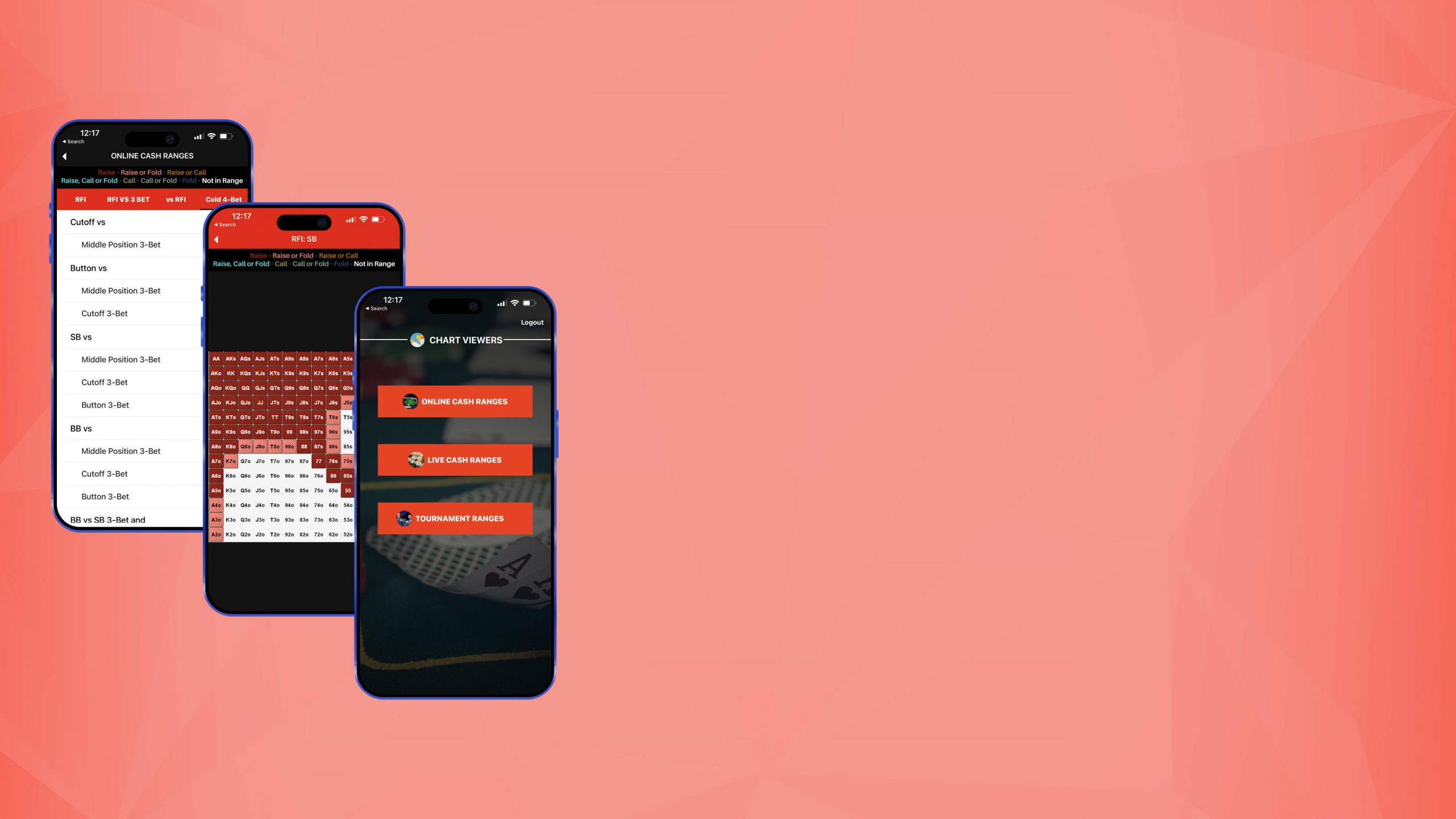 Upswing Poker